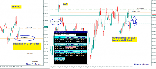 Click to Enlarge

Name: DAX 20-09-22 Ca.png
Size: 56 KB