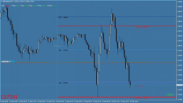 Click to Enlarge

Name: GBPUSD()M15bb.png
Size: 32 KB