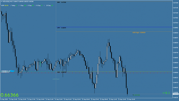 Click to Enlarge

Name: NZDUSD()M15bb.png
Size: 30 KB