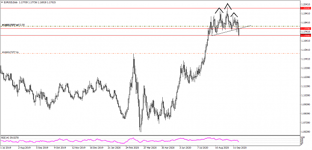 Click to Enlarge

Name: EURUSDDaily 922.png
Size: 34 KB
