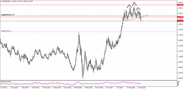 Click to Enlarge

Name: EURUSDDaily 922.png
Size: 34 KB