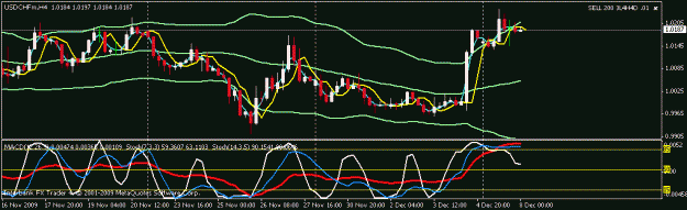 Click to Enlarge

Name: usd chf.gif
Size: 15 KB