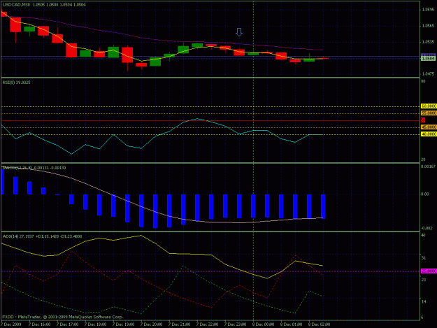 Click to Enlarge

Name: loonie.gif
Size: 26 KB