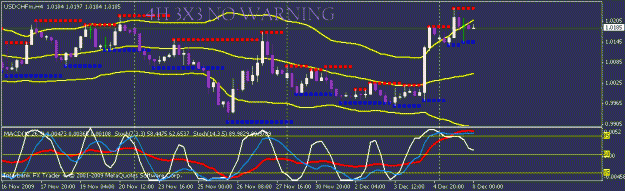 Click to Enlarge

Name: usd chf 2.gif
Size: 16 KB