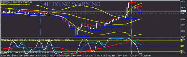 Click to Enlarge

Name: usd jpy.gif
Size: 14 KB