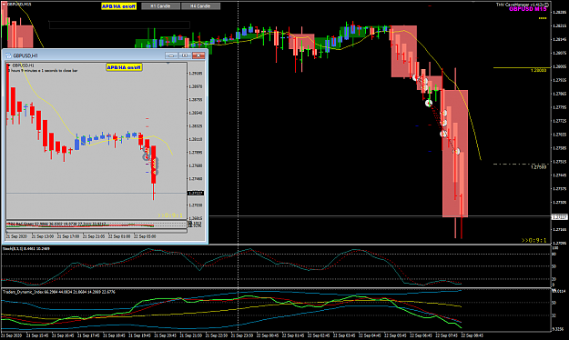 Click to Enlarge

Name: GBPUSD Sep 22 M15 FO trades 22-9-2020 3-51-00 pm.png
Size: 53 KB
