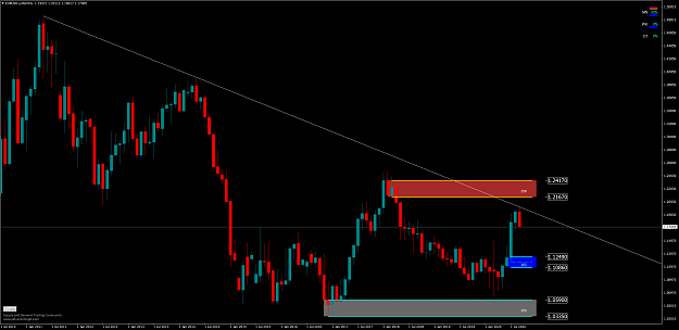 Click to Enlarge

Name: EURUSD.xMonthly.png
Size: 105 KB