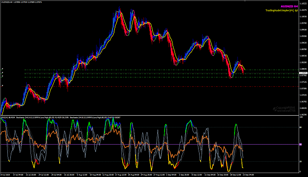 Click to Enlarge

Name: AUDNZD Sep 23 H4 sell 23-9-2020 9-05-41 am.png
Size: 61 KB