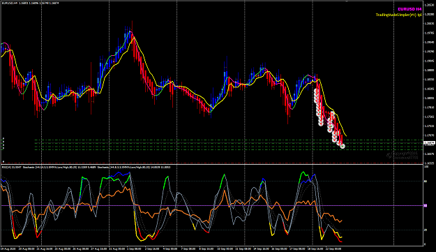 Click to Enlarge

Name: EURUSD WEEk 39 H4 trade 23-9-2020 9-50-56 am.png
Size: 61 KB