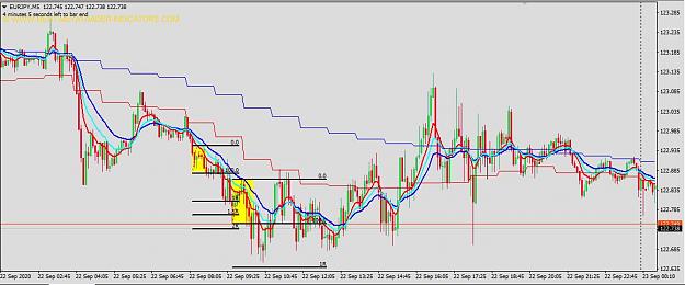 Click to Enlarge

Name: EURJPY.JPG
Size: 90 KB