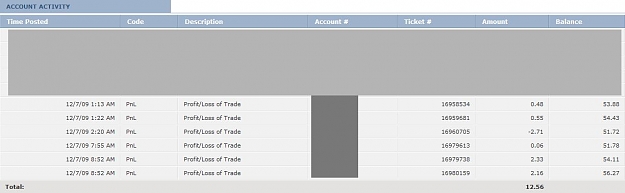 Click to Enlarge

Name: Year01Month01Day02Balance.jpg
Size: 41 KB