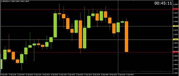 Click to Enlarge

Name: gbpusd.png
Size: 34 KB