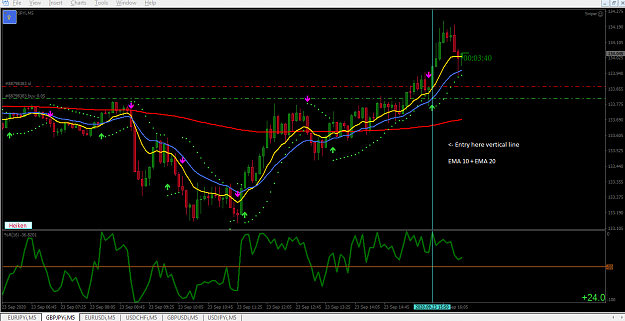 Click to Enlarge

Name: GbpJpy_2020.09.23.png
Size: 47 KB