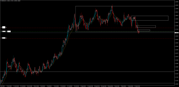 Click to Enlarge

Name: EURUSDH4.png
Size: 59 KB