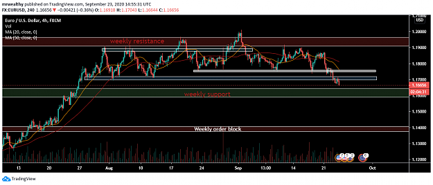 Click to Enlarge

Name: download eurusd22920.png
Size: 68 KB