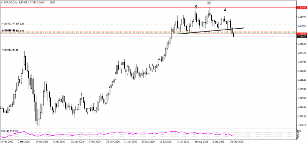 Click to Enlarge

Name: EURUSDDaily 923.png
Size: 32 KB