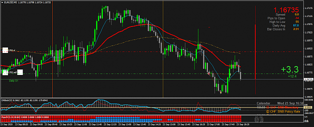Click to Enlarge

Name: EURUSDM5.png
Size: 56 KB