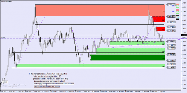 Click to Enlarge

Name: USDCADWeekly.png
Size: 66 KB
