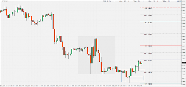 Click to Enlarge

Name: GBPUSD()H1.png
Size: 78 KB