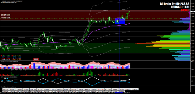 Click to Enlarge

Name: USDCADH1.png
Size: 96 KB