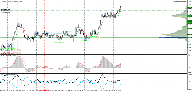 Click to Enlarge

Name: USDCADH1 hh.png
Size: 90 KB