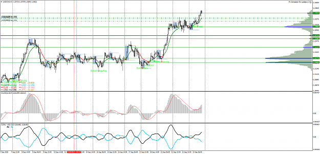 Click to Enlarge

Name: USDCADH1 hh.png
Size: 90 KB