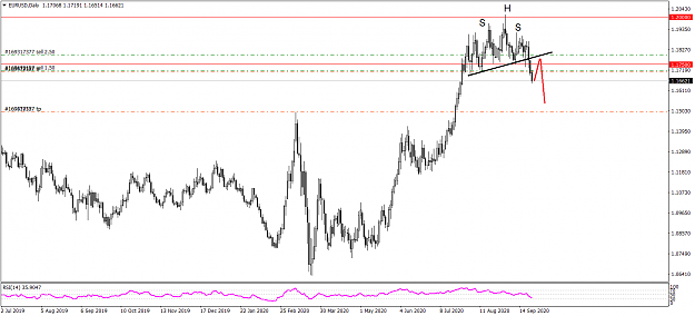 Click to Enlarge

Name: EURUSDDaily 923 020.png
Size: 37 KB