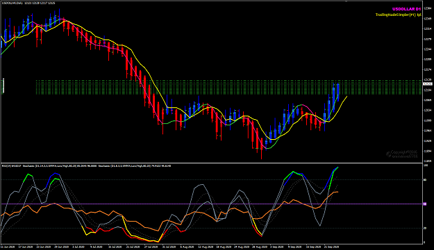 Click to Enlarge

Name: USDDollar Sep 24 open pos 24-9-2020 7-45-42 am.png
Size: 48 KB
