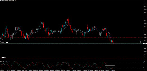 Click to Enlarge

Name: EURUSDH4.png
Size: 65 KB