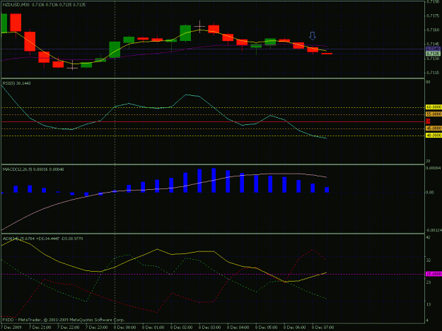 Click to Enlarge

Name: nzd.gif
Size: 25 KB