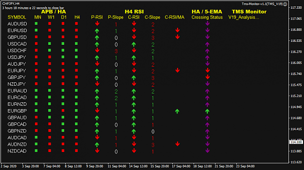 Click to Enlarge

Name: TMS Monitor Sep 24 10PM PDT 1AM EST 24-9-2020 1-41-48 pm.png
Size: 29 KB