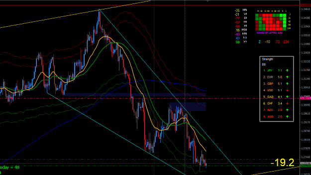 Click to Enlarge

Name: GBPUSD,H4.png
Size: 291 KB