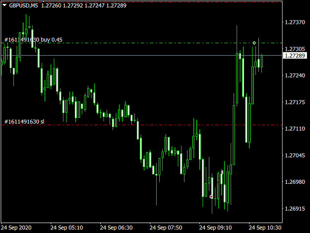 Click to Enlarge

Name: GBPUSDM5.png
Size: 33 KB
