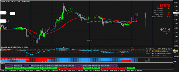 Click to Enlarge

Name: GBPCHFM15.png
Size: 53 KB