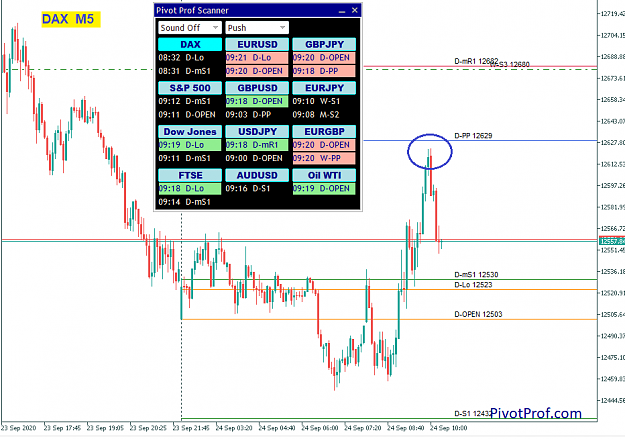 Click to Enlarge

Name: DAX 20-09-24 Ab.png
Size: 40 KB