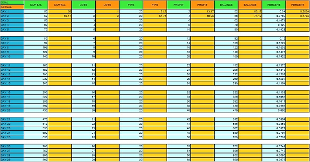 Click to Enlarge

Name: AccountSpreadSheet.jpg
Size: 166 KB