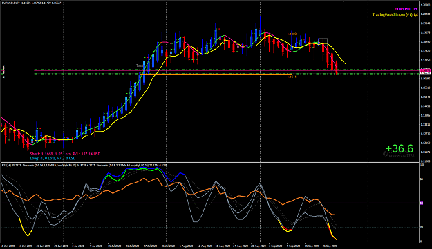 Click to Enlarge

Name: EURUSD Sep 24 D1 trades clsoing soon 24-9-2020 5-26-40 pm.png
Size: 55 KB