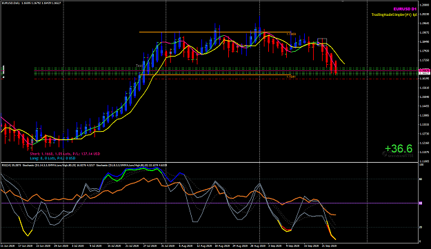 Click to Enlarge

Name: EURUSD Sep 24 D1 trades clsoing soon 24-9-2020 5-26-40 pm.png
Size: 55 KB