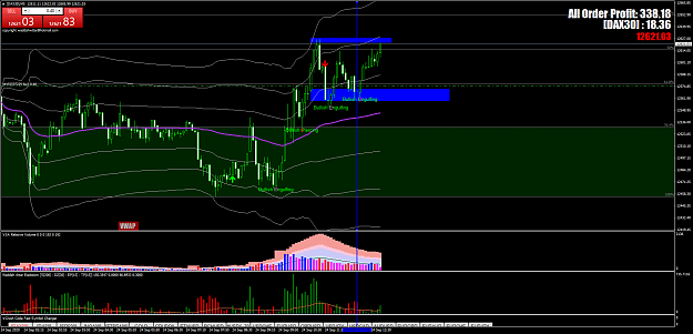 Click to Enlarge

Name: [DAX30]M5 tp.png
Size: 89 KB