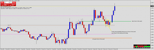 Click to Enlarge

Name: GBPUSD.lmaxM5.png
Size: 39 KB
