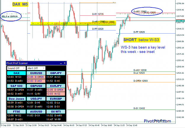 Click to Enlarge

Name: DAX 20-09-24 Ba.png
Size: 45 KB