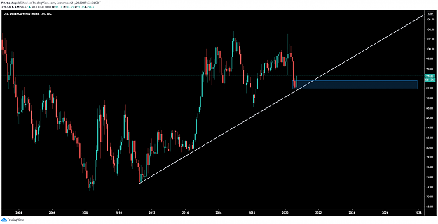 Click to Enlarge

Name: DXY.png
Size: 89 KB