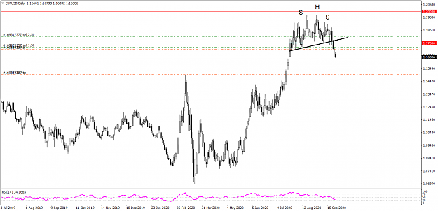 Click to Enlarge

Name: EURUSDDaily 924.png
Size: 37 KB