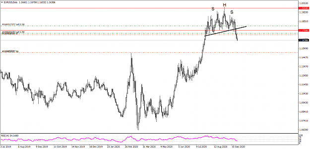 Click to Enlarge

Name: EURUSDDaily 924.png
Size: 37 KB
