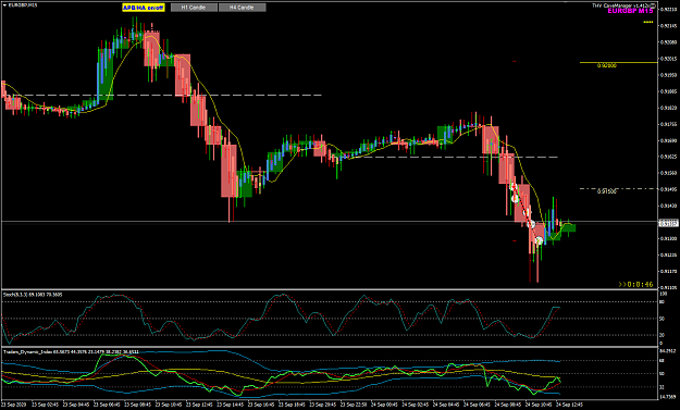 Click to Enlarge

Name: EURGBP Sep 24 M15 scalping the H4 24-9-2020 8-06-15 pm.png
Size: 45 KB