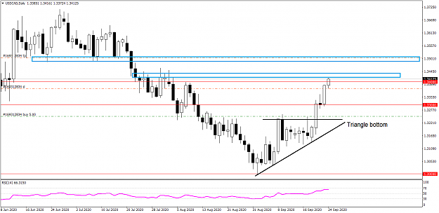 Click to Enlarge

Name: USDCADDaily 924.png
Size: 31 KB