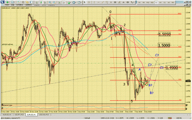 Click to Enlarge

Name: eur1.gif
Size: 70 KB