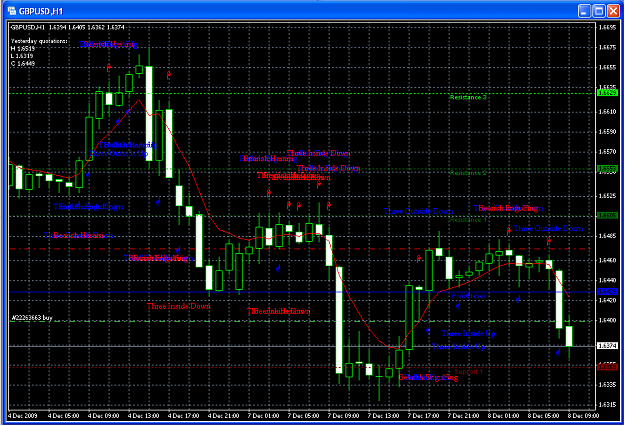 Click to Enlarge

Name: ff.PNG
Size: 52 KB