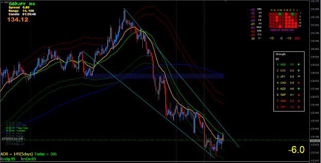 Click to Enlarge

Name: GBPJPY,H4.png
Size: 371 KB