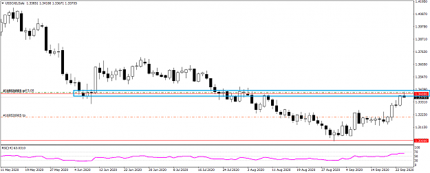 Click to Enlarge

Name: USDCADDaily 924 m.png
Size: 26 KB